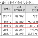 주식회사 제이제이플러스