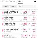 아이앤지랩 이미지