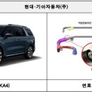 카니발(KA4) 연료공급호스 연결 부품이 느슨하게 체결되어 연료 누유로 인한 화재 가능 리콜 이미지