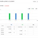 옥산치과의원 이미지