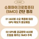 마이크로컴퓨터 이미지