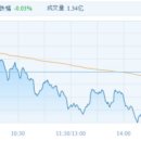 (주)왕무역 이미지