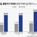 옥길 이미지