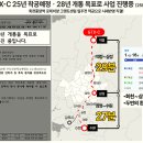 회천유리