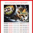 평면조형미술학원 이미지