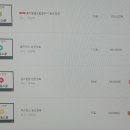 K-POP(최신유행댄스),재즈댄스 이미지