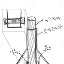 ㄴ..New!!? 삼각플라스크 안에 넣은 물건 빼기? 문제 이미지