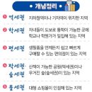 세권 이미지