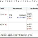 (주)에스에이치산업 이미지