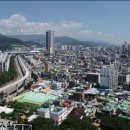 1급광영종합정비 | 양산시 자동차 검사소 안내 &amp; 예약 방법 총정리