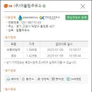 (주)어울림주유소 이미지