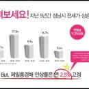 중앙(남)경로당 이미지