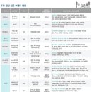 주식회사 헬리녹스