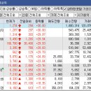건영밧데리 이미지
