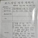 창의보드게임 이미지