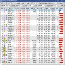 신성씨엔씨 이미지