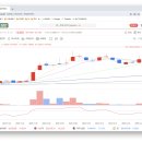 우림 태양광발전소 이미지