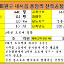 내서읍141 이미지