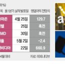 (주)메타유럽 이미지