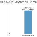 에쓰씨밸류리서치 이미지