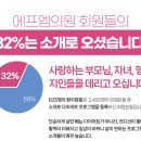 에프엠가정의학과의원 이미지