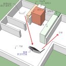 WDS 기능으로 무선인터넷 사각지대 없애기 이미지