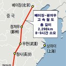 중국, 세계에서 가장 긴 고속철도 개통 이미지