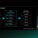 셈커피테크아웃 루리웹 뉴스