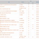 혜안세무회계사무소