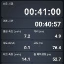 내송마을회관 이미지