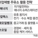 임원주유소 이미지
