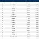 상한가 이미지