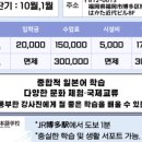 이로하일본어 이미지