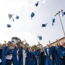 UOW Ranks 8th Nationally in Australian -Universities List. 이미지