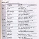 미오리 이미지