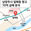 다산자이플러스부동산공인중개사사무소 | GTX B노선과 개발 계획, 70억 급매 창고의 미래가치