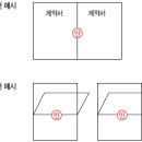 계약서상에 간인과 계인의 효력 이미지