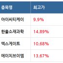 (주)아이씨티 플러스 이미지