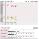 김정국한의원