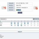 ＜5월11일 경기분석 동네야구휘둘러 VS 서산브레이브스＞ 이미지