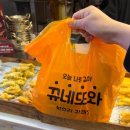 뀨네또와 이미지