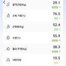 금성장례식장 이미지