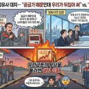 대치주유소 네이버블로그