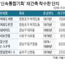 여의도·대치 '신통기획' 재건축 빨라진다 이미지