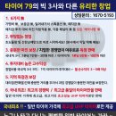 세일타이어 이미지