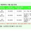 초장동12 이미지