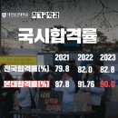 이수치과기공소 이미지