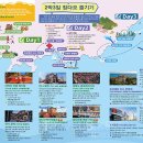 모바일로 떠나는 여행, 사진 (국내여행편) 이미지
