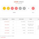 씨스페이스 아산모종로또점