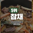 설날 가장 살찌는 음식, 3위 소갈비찜 2위 떡갈비…1위는? 이미지